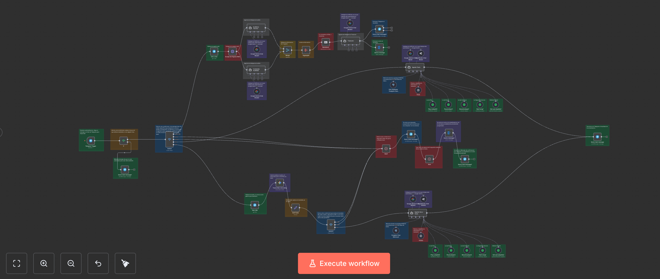 Automatización con Inteligencia Artificial